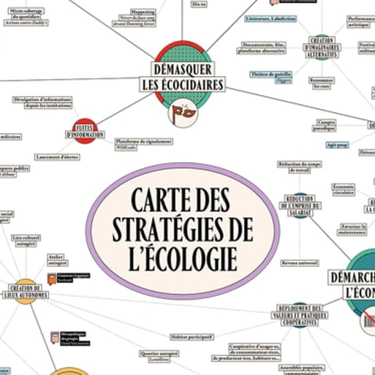 Cartographier l’écologie